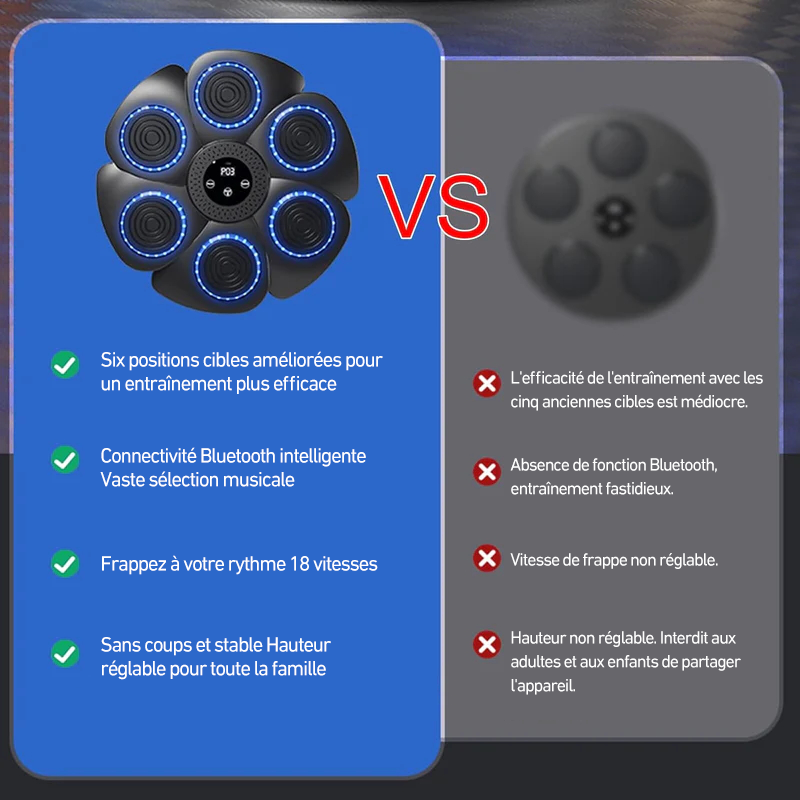 DeerRun Machine de boxe musicale intelligente (gants et câble de charge inclus)